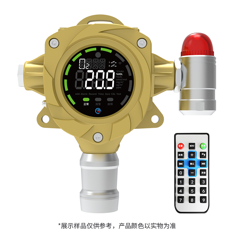 I(y)w ˮm  LED