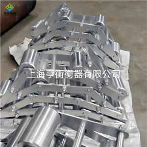 20kg/m-100kg/mƤ朴aI(y)(j)(dng)B(ti)У(yn)b