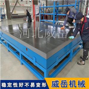 HT250 TͲƽ_(ti)S-0(j)/5t/ַ֧ǘ(bio)