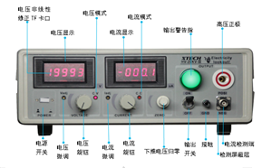 HV-20KV--100A 20kV߾ȿ{(dio) ߉(wn)yԇԴ