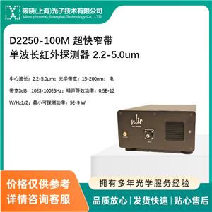 D2250-100M խβLt̽y 2.2-5.0um