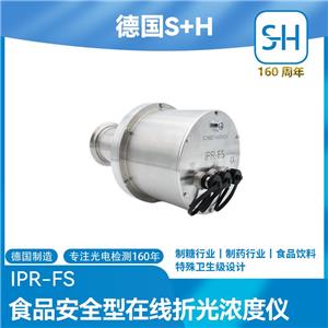 S+HʳƷȫھ۹ȃx IPR-FS