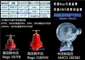 (gu)REGOԭbƷ1588VN1584VN1803B2Һpy