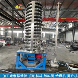 DZCP䓴ֱC(j)( L(fng)ʽˮʽ-l(xing)