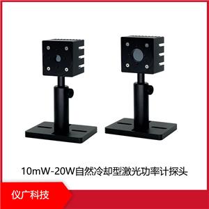 10mW-20WȻsͼ⹦Ӌ̽^