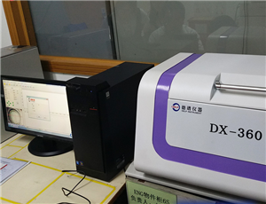 RoHS(xing)zyx-VDX-360ɹVx