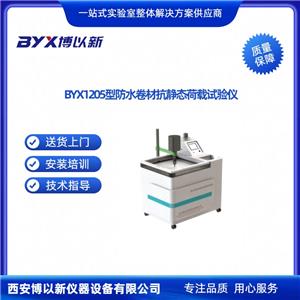 GB/T 328.25-2007ˮĿoB(ti)dԇx