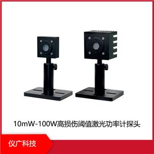 10mW-100Wߓpֵ⹦Ӌ(j)̽^