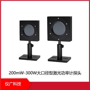 200mW-300Wڏͼ⹦Ӌ(j)̽^