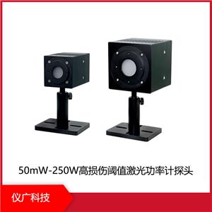 50mW-250Wߓpֵ⹦Ӌ(j)̽^