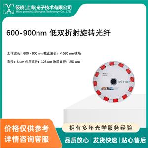 600-900nm pD(zhun)w