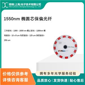 1550nm EAоƫw
